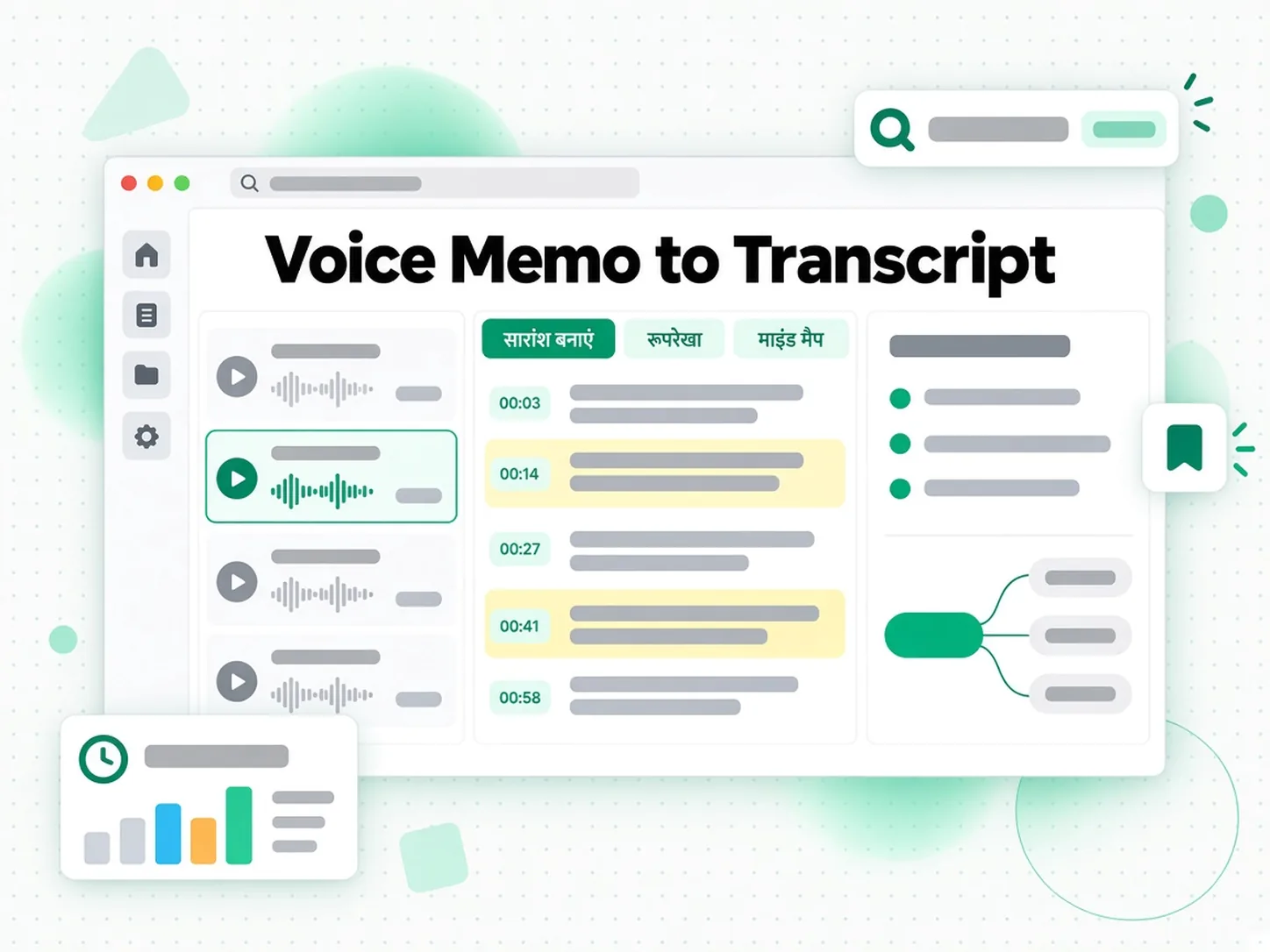 Voice Memo to Transcript: वॉइस नोट ट्रांसक्रिप्ट से बने सारांश, आउटलाइन और माइंड मैप