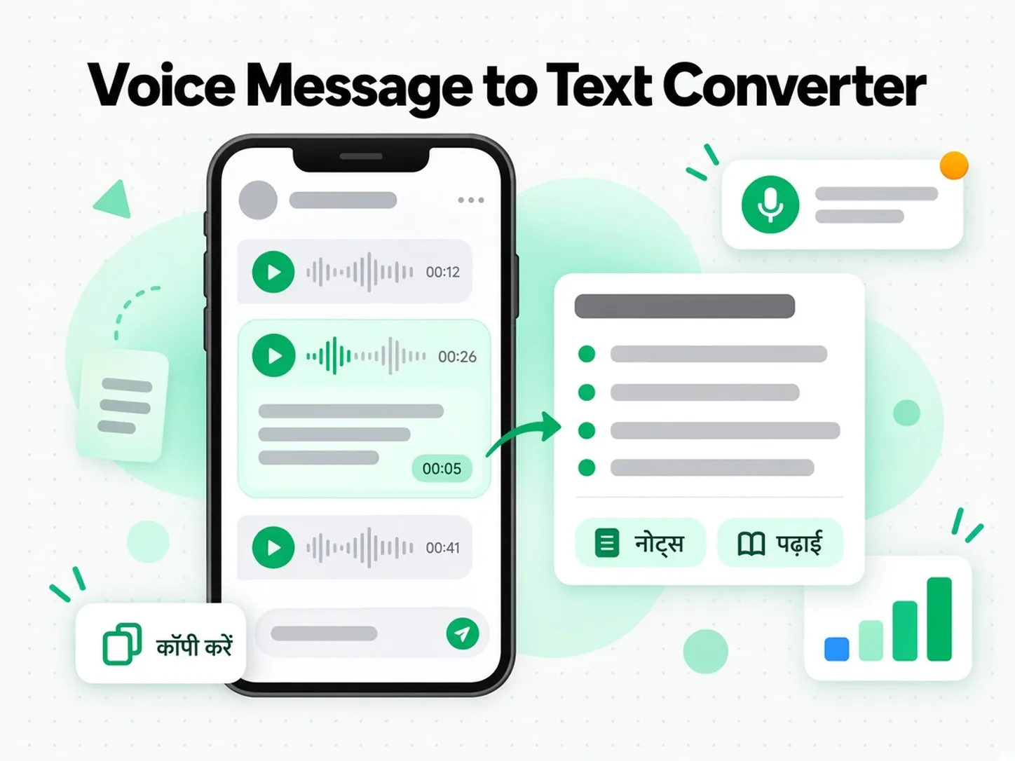 Voice Message to Text Converter: वॉइस नोट ट्रांसक्रिप्ट को पढ़ाई और मीटिंग नोट्स में बदलता कनवर्टर
