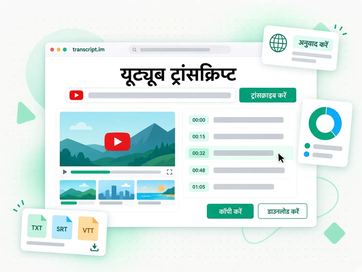 यूट्यूब ट्रांसक्रिप्ट: वीडियो को टाइमस्टैम्प वाली ट्रांसक्रिप्ट में बदलने वाला YouTube ट्रांसक्रिप्ट जनरेटर