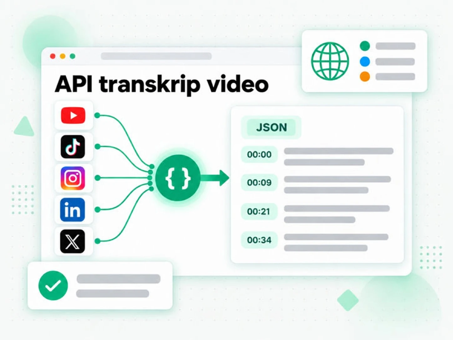 API transkrip video: satu API yang menghubungkan YouTube, TikTok, Instagram, LinkedIn, dan X ke transkrip bertanda waktu