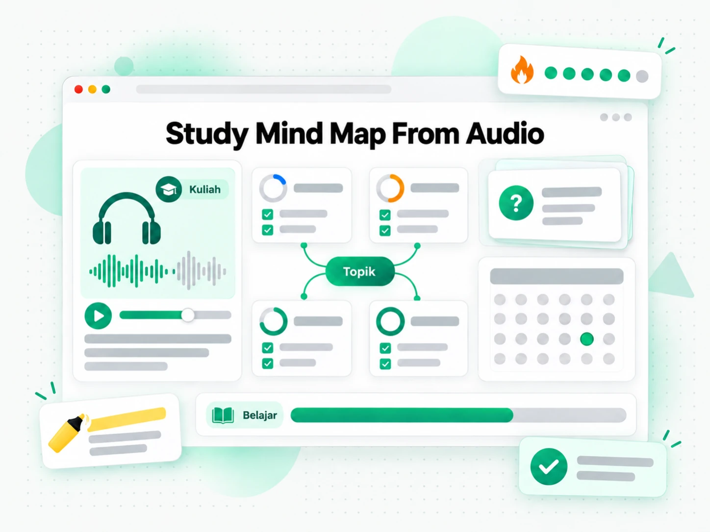 Study Mind Map From Audio dibuat dari rekaman kuliah audio