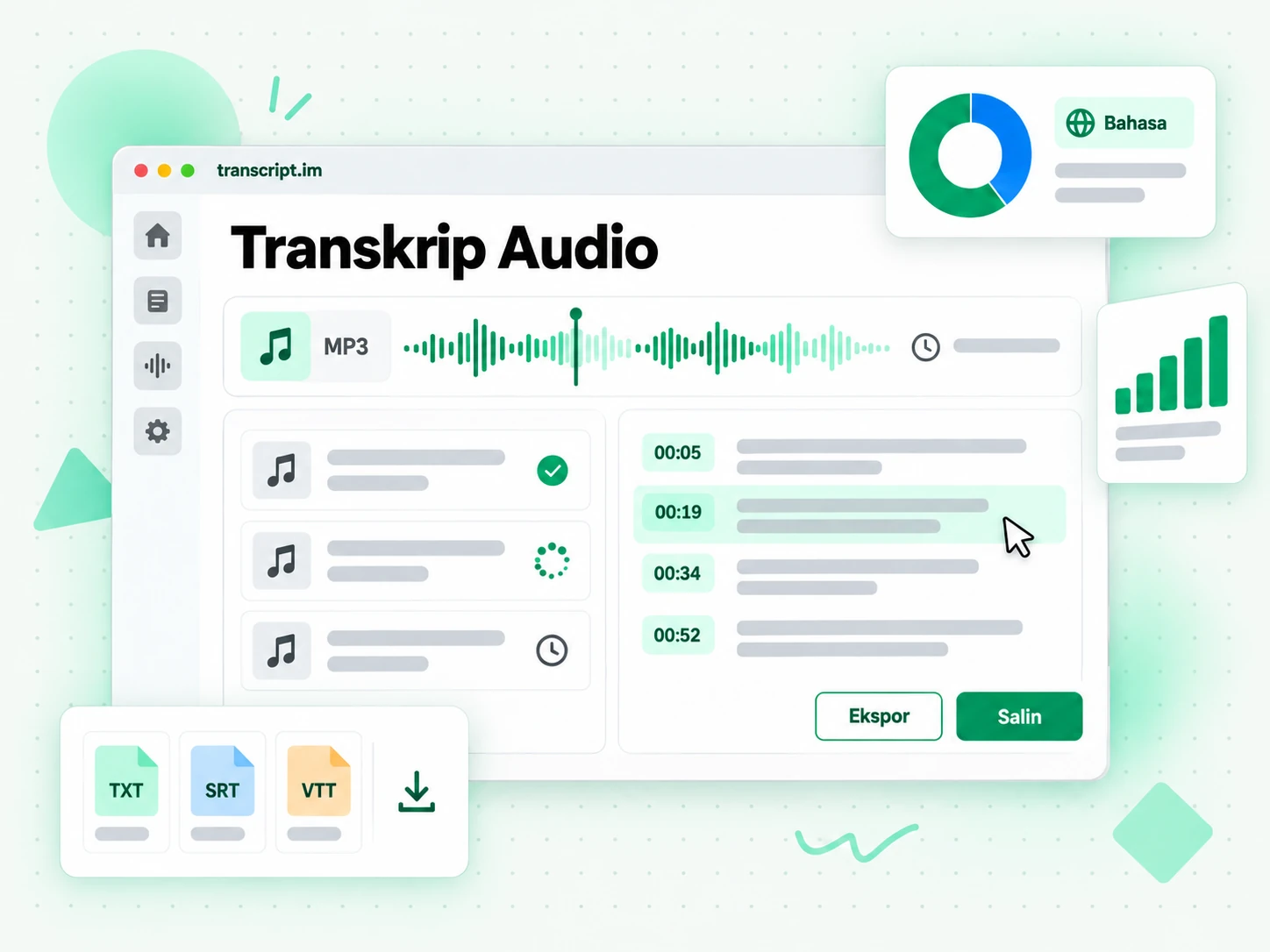 Transkrip Audio mengubah gelombang suara MP3 menjadi teks bertimestamp yang bisa disunting