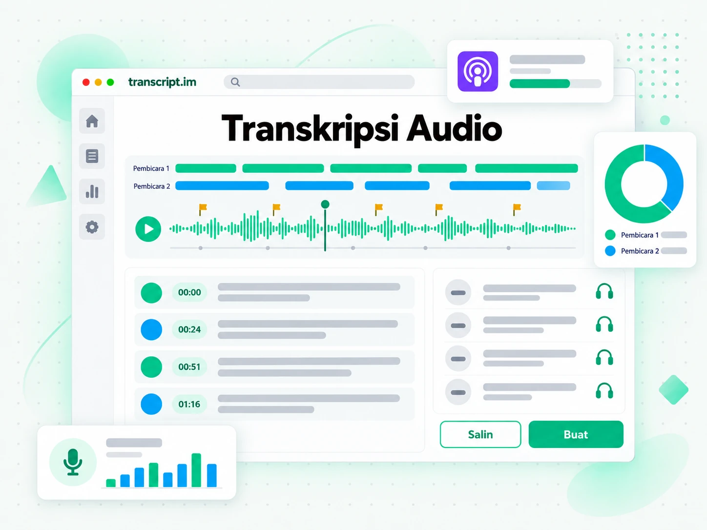 Transkripsi Audio mengubah berkas audio yang diunggah atau tautan menjadi transkrip bertimestamp