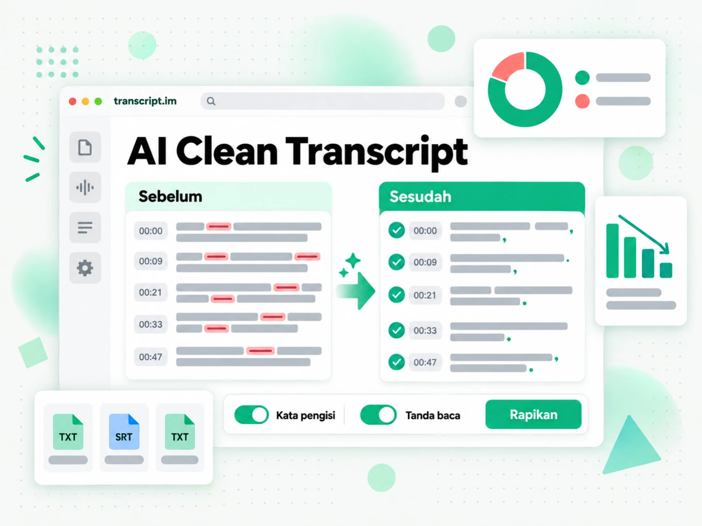 AI Clean Transcript: membersihkan transkrip dengan menghapus kata pengisi dan memperbaiki tanda baca