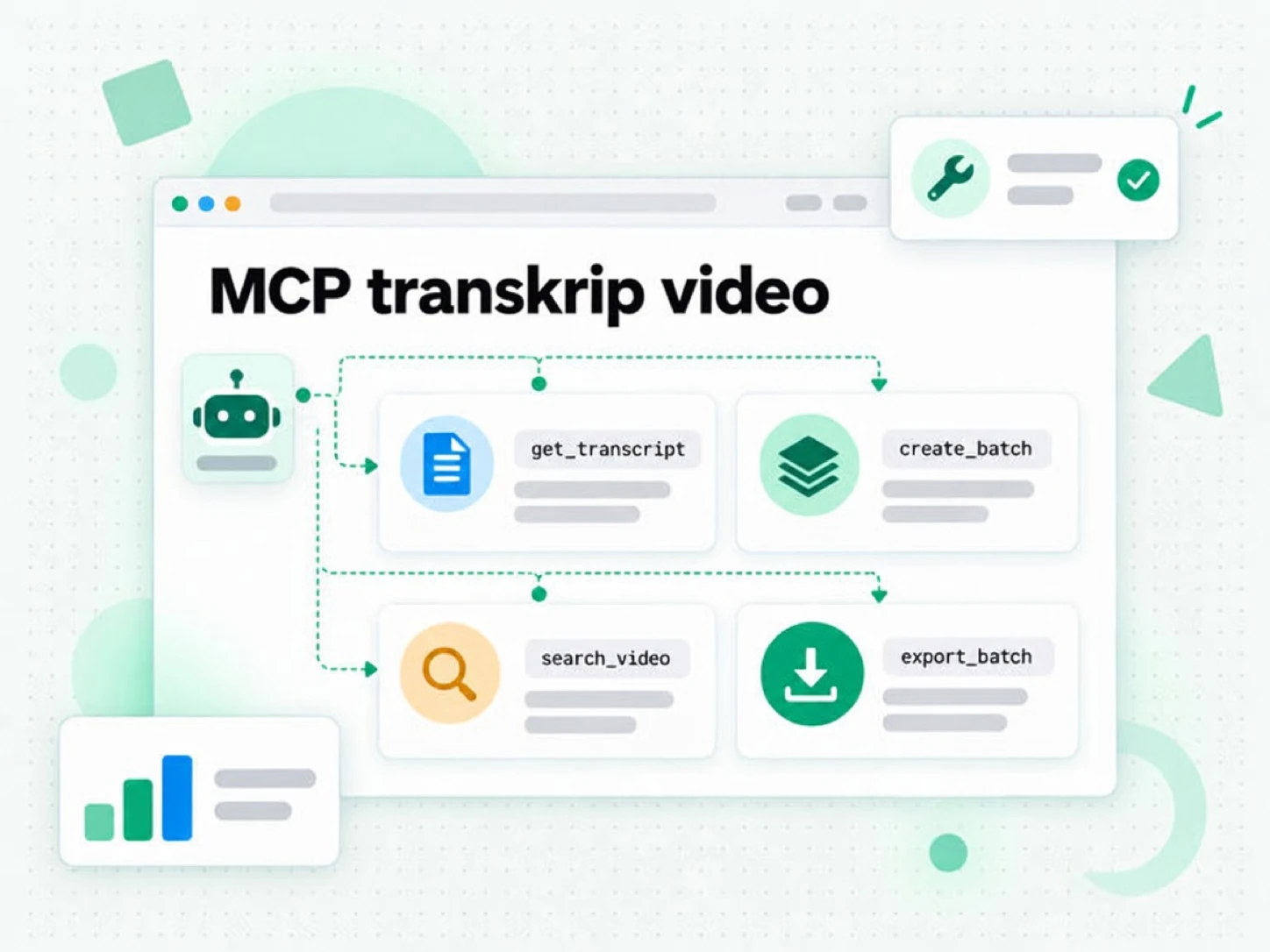 MCP transkrip video: alat transkrip, batch, dan penelusuran YouTube yang bisa dipanggil agen