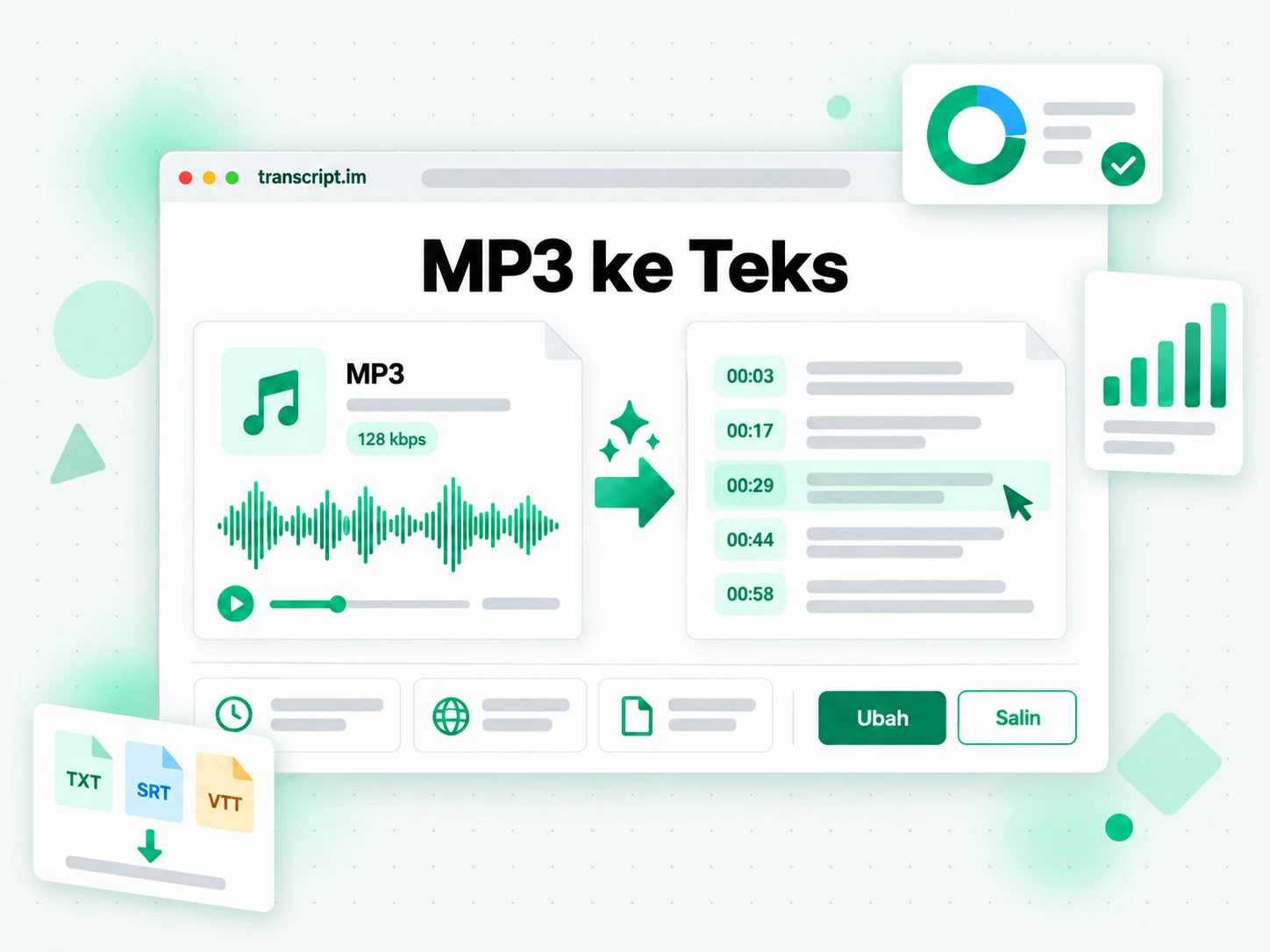 MP3 ke Teks mengubah berkas MP3 yang diunggah menjadi teks bertimestamp yang bisa disunting