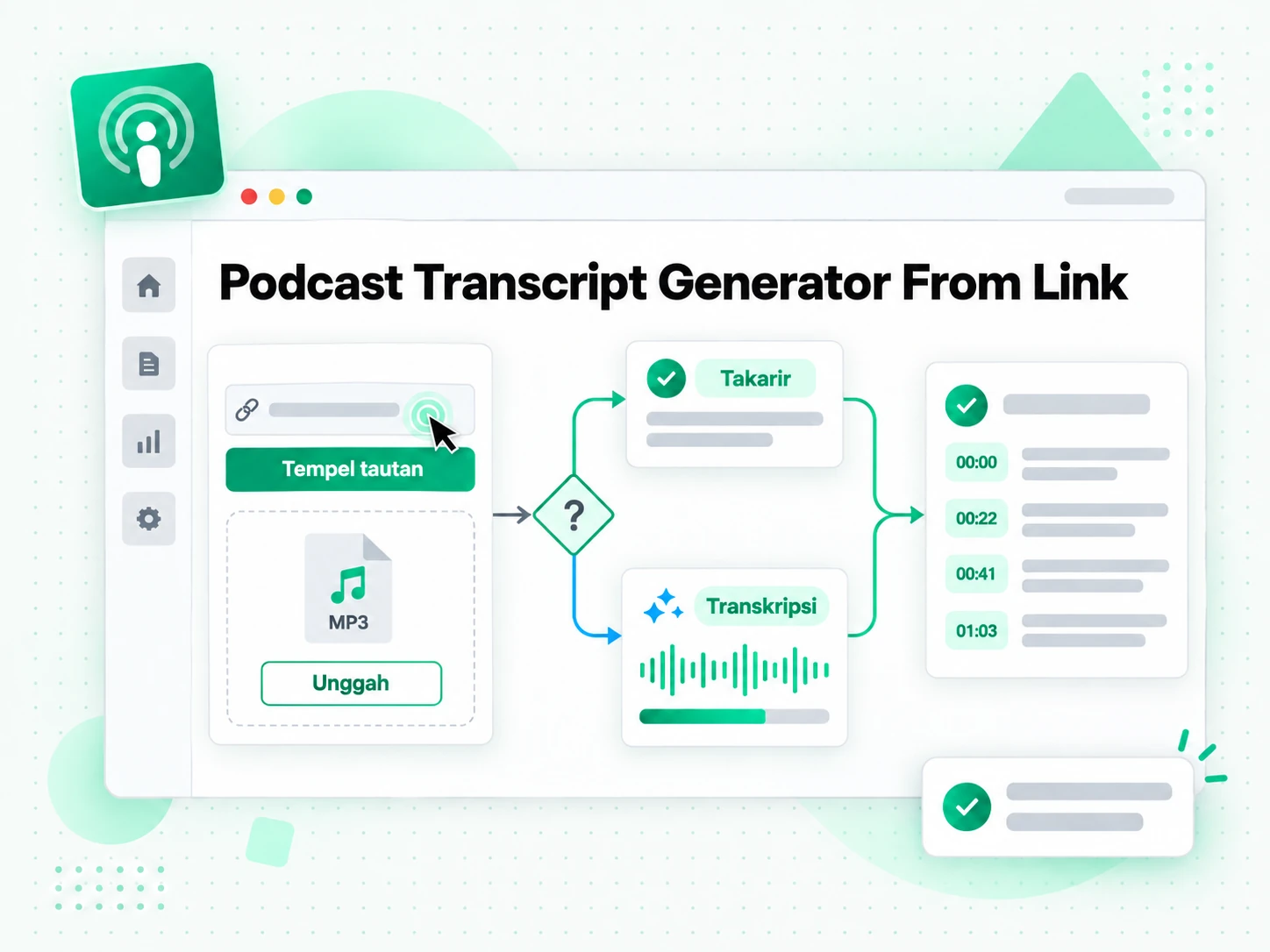 Podcast Transcript Generator From Link: mengunggah episode podcast ke pembuat transkrip
