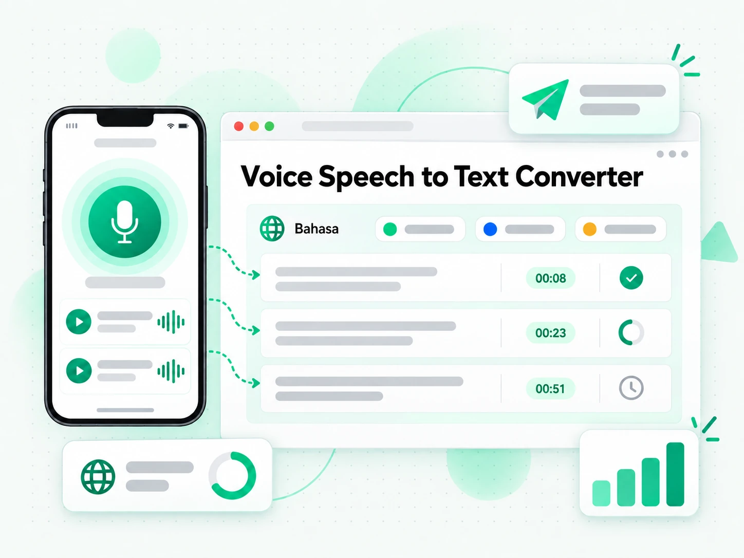 Voice Speech to Text Converter menghasilkan naskah penjangkauan yang dilokalkan