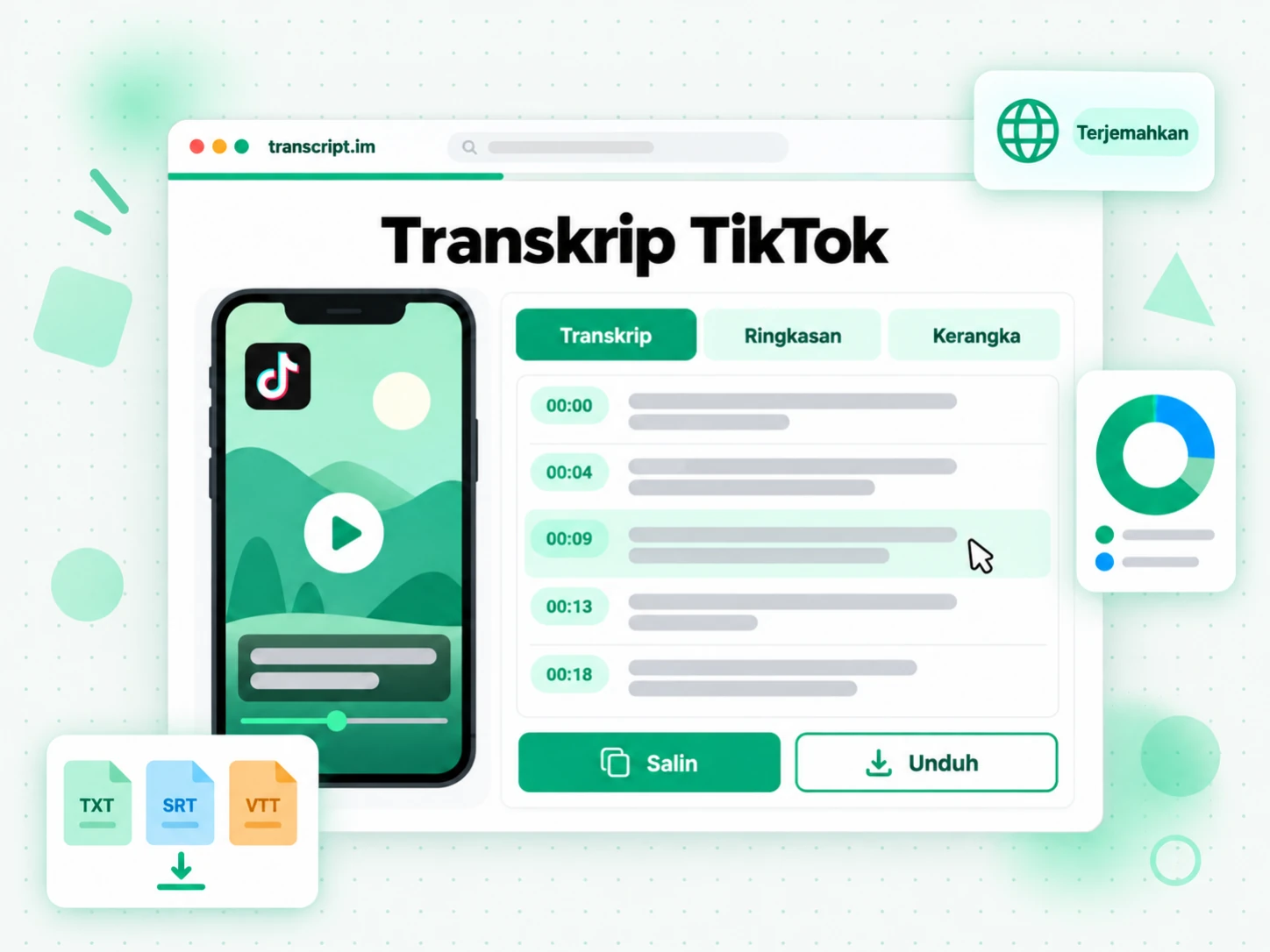Transkrip TikTok mengubah sebuah video TikTok menjadi transkrip bertimestamp