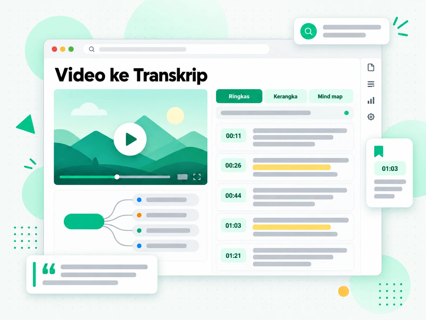 Video ke Transkrip: ringkasan, kerangka, dan mind map dihasilkan dari transkrip video