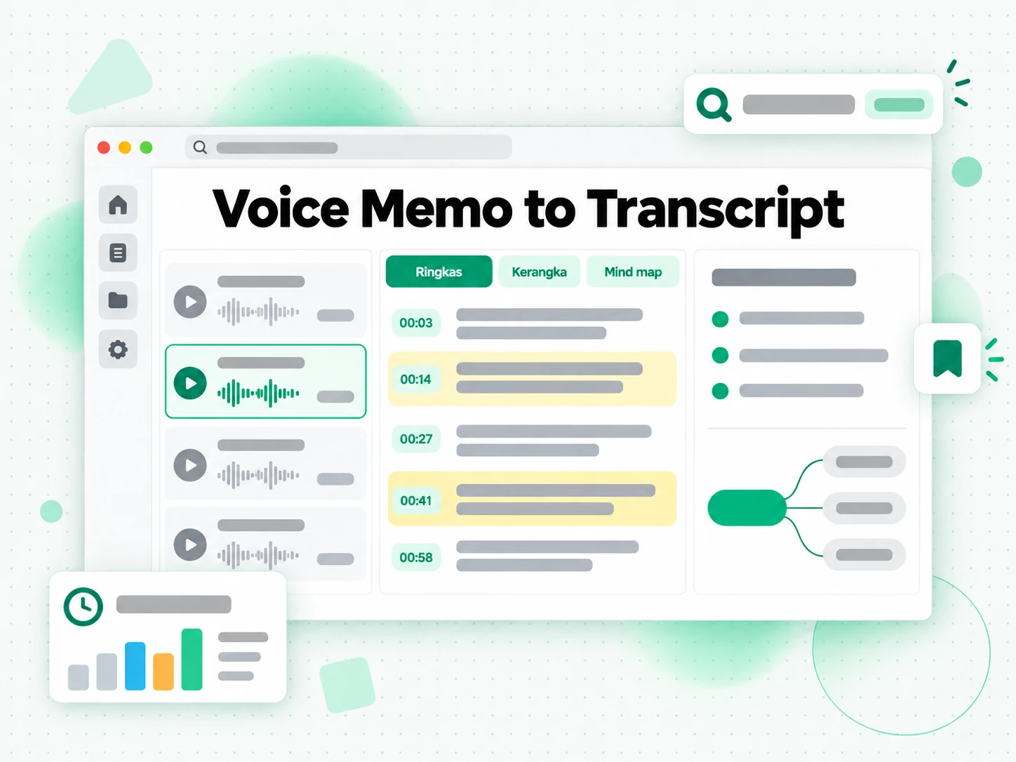 Voice Memo to Transcript: ringkasan, kerangka, dan mind map dari transkrip memo suara