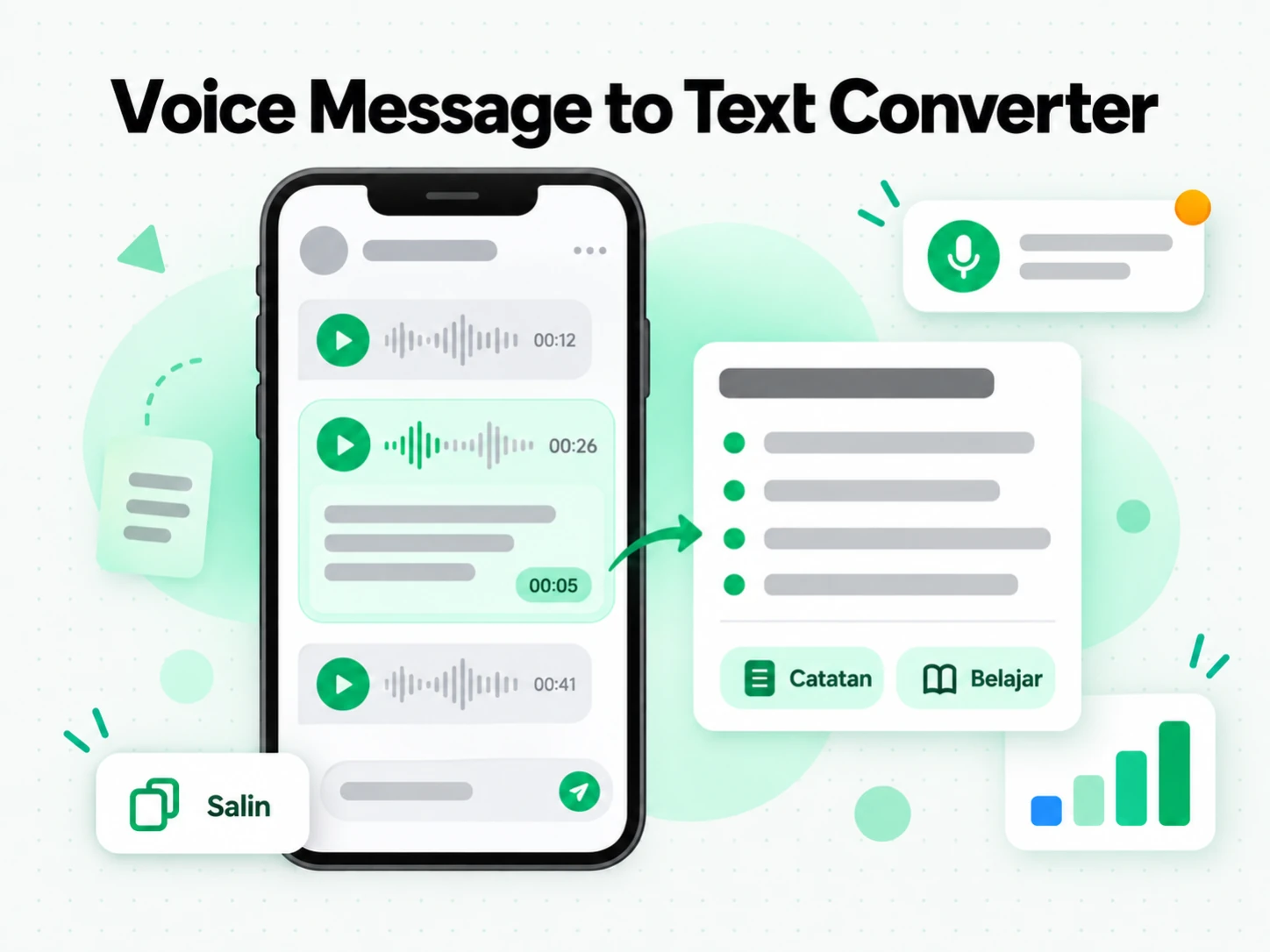 Voice Message to Text Converter mengubah transkrip menjadi catatan belajar dan rapat