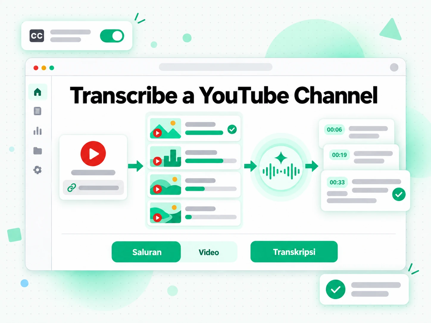 Transcribe a YouTube Channel: AI mentranskripsikan setiap video dalam kanal YouTube secara paralel