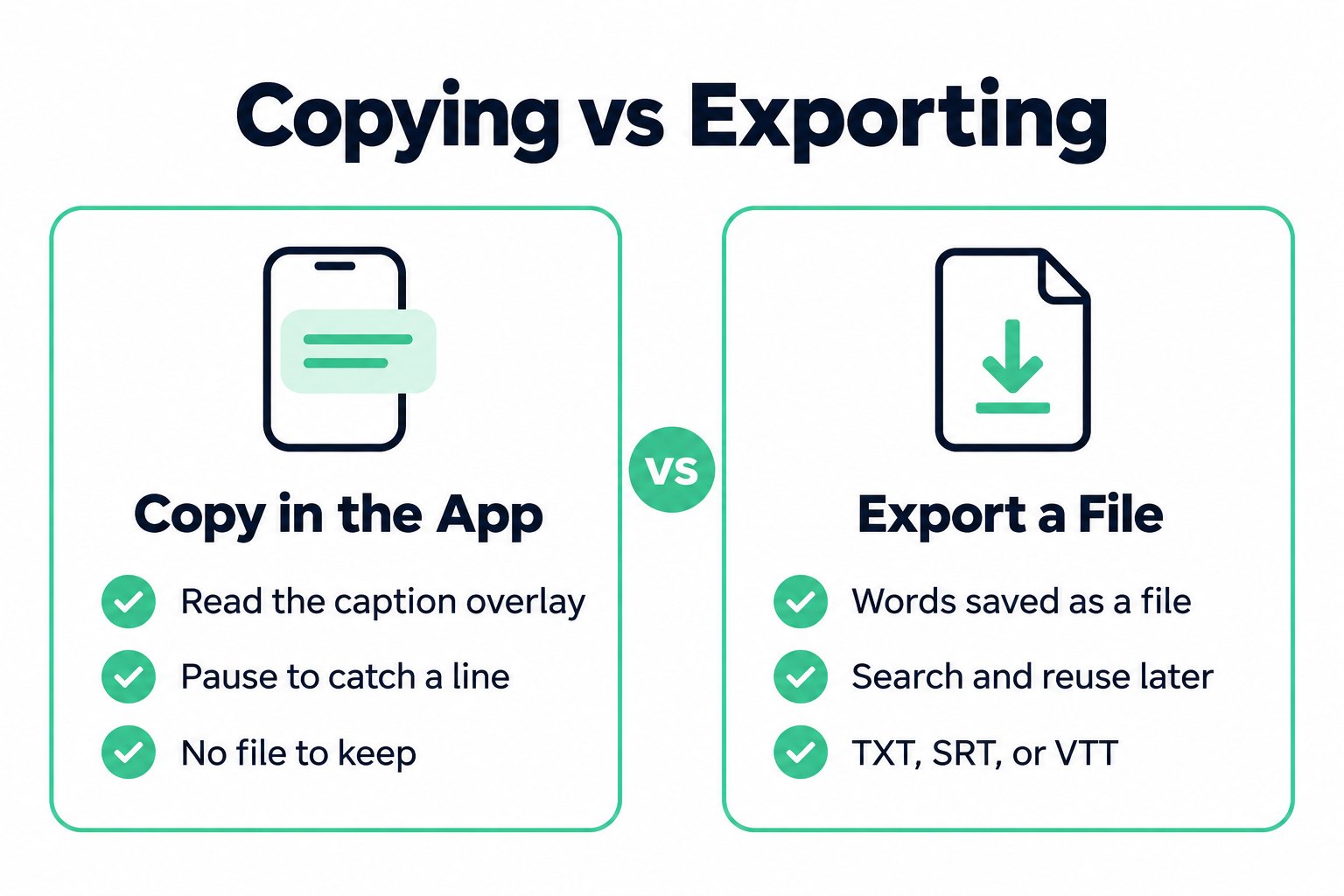 Comparison of copying captions inside the TikTok app and exporting the transcript as a file