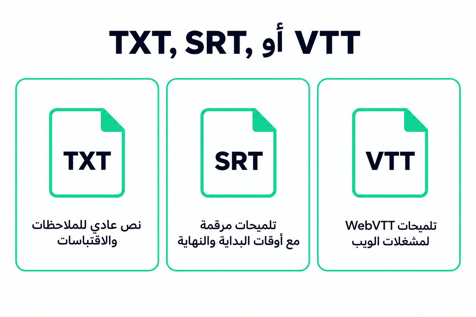 مقارنة بين TXT وSRT وVTT: نص عادي للملاحظات، ومقاطع موقوتة مرقّمة، ومقاطع WebVTT لمشغلات الويب