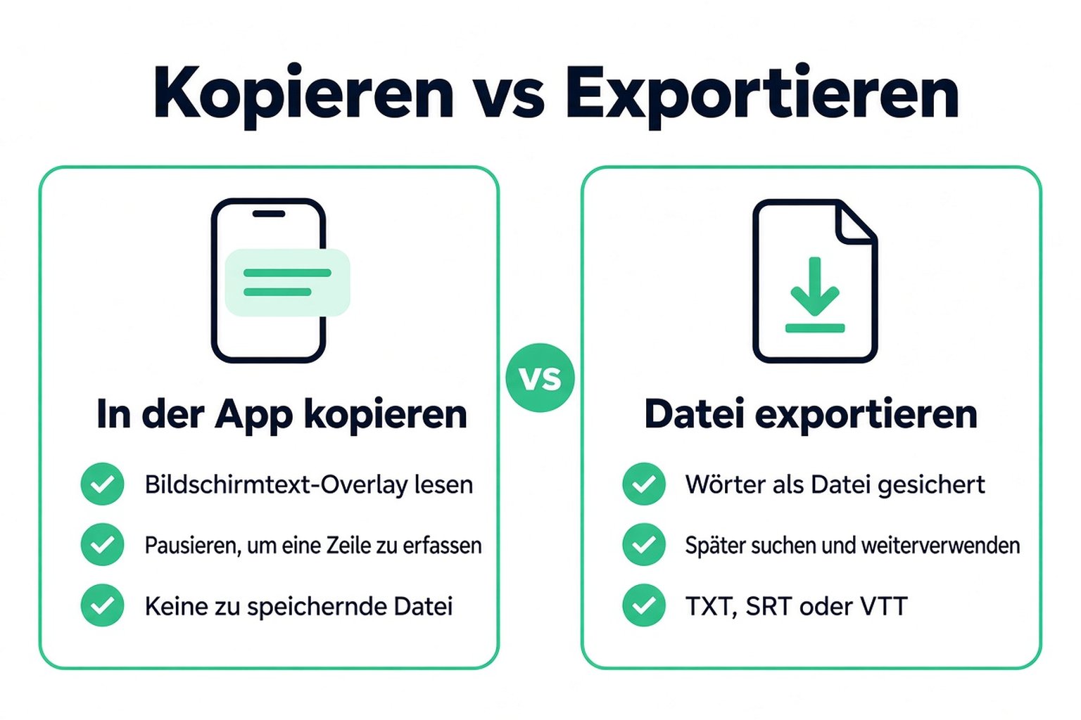 Vergleich zwischen dem Kopieren von Untertiteln in der TikTok-App und dem Exportieren des Transkripts als Datei