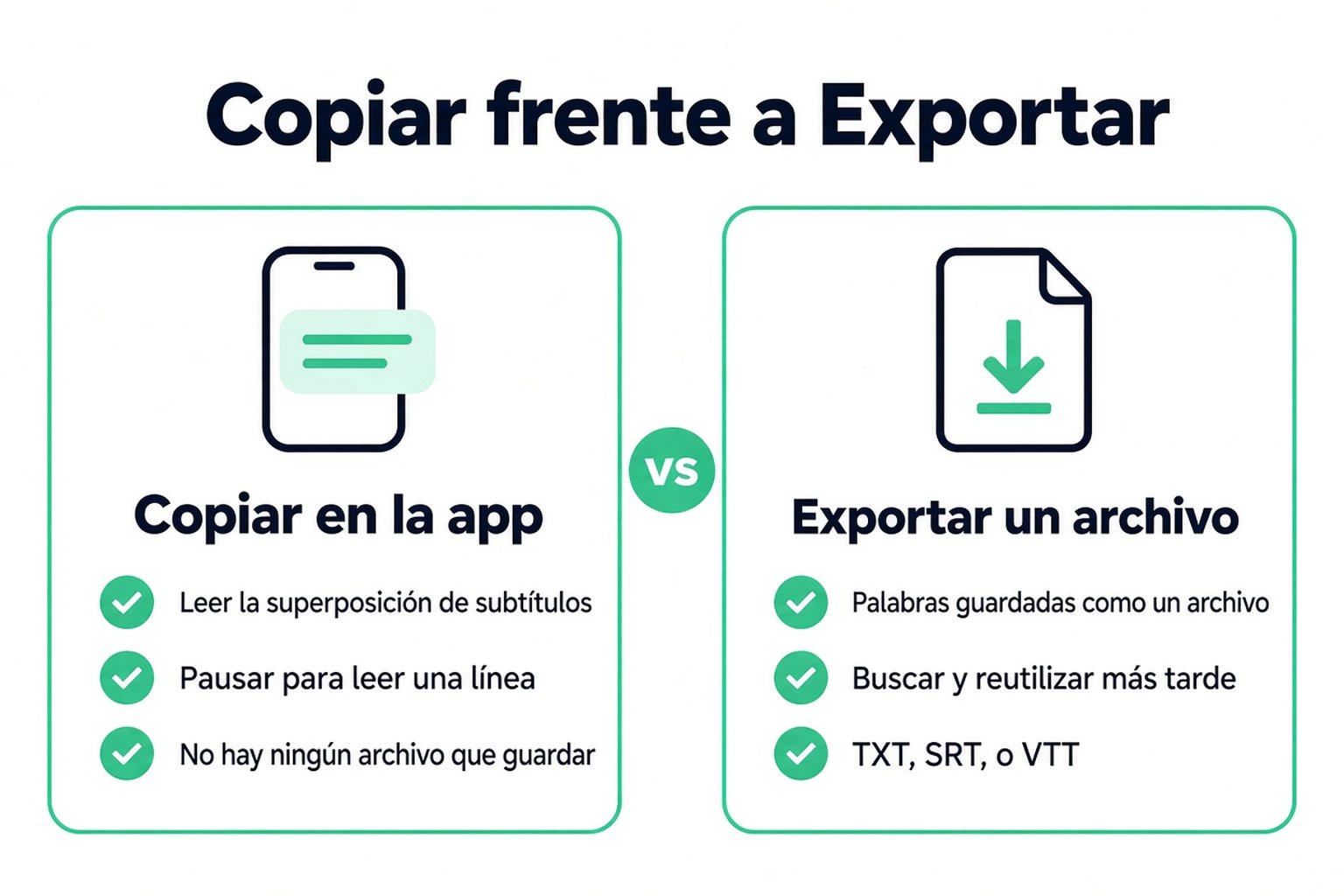 Comparación entre copiar los subtítulos dentro de la app de TikTok y exportar la transcripción como archivo