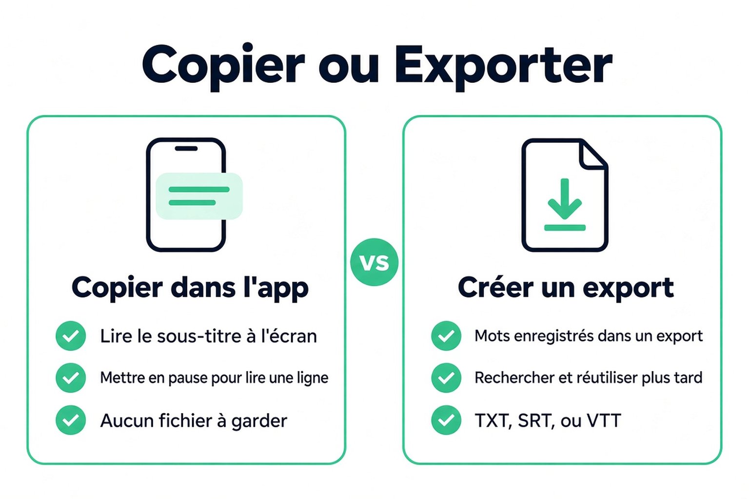 Comparaison entre copier les sous-titres dans l'application TikTok et exporter la transcription dans un fichier