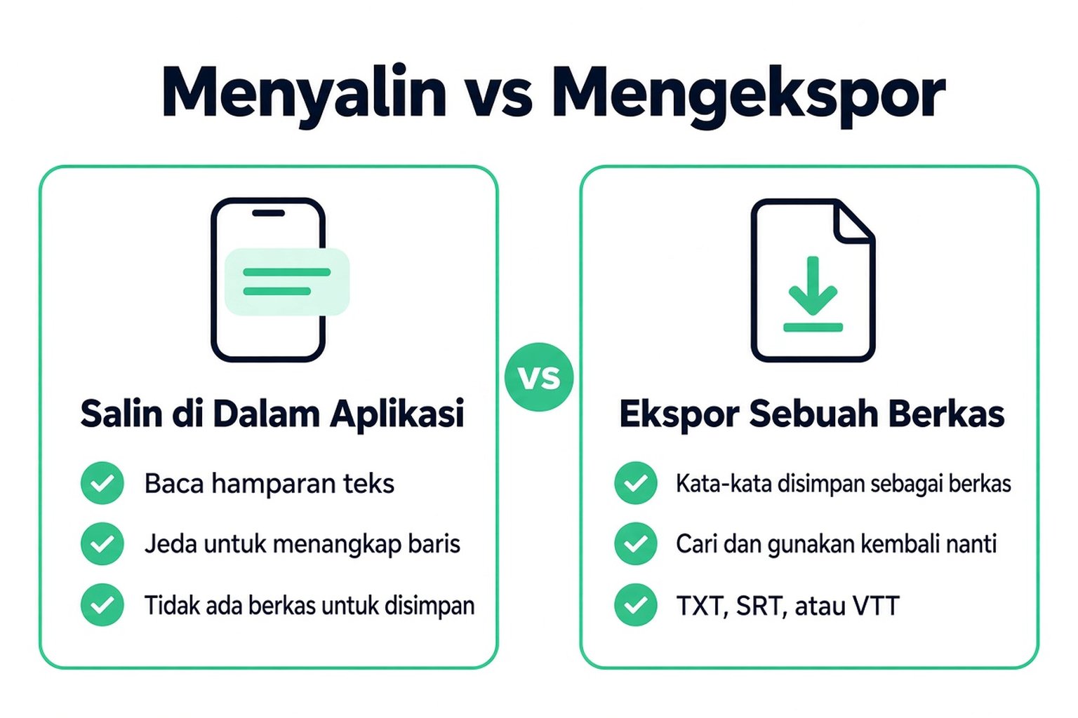 Perbandingan antara menyalin takarir di dalam aplikasi TikTok dan mengekspor transkrip sebagai file