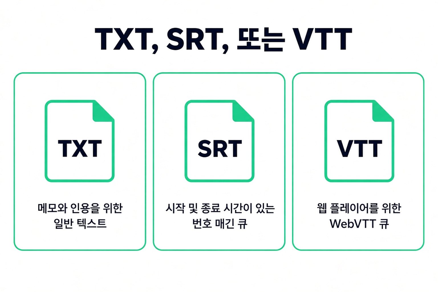 TXT, SRT, VTT 비교: 메모용 일반 텍스트, 번호가 붙은 시간 큐, 웹 플레이어용 WebVTT 큐