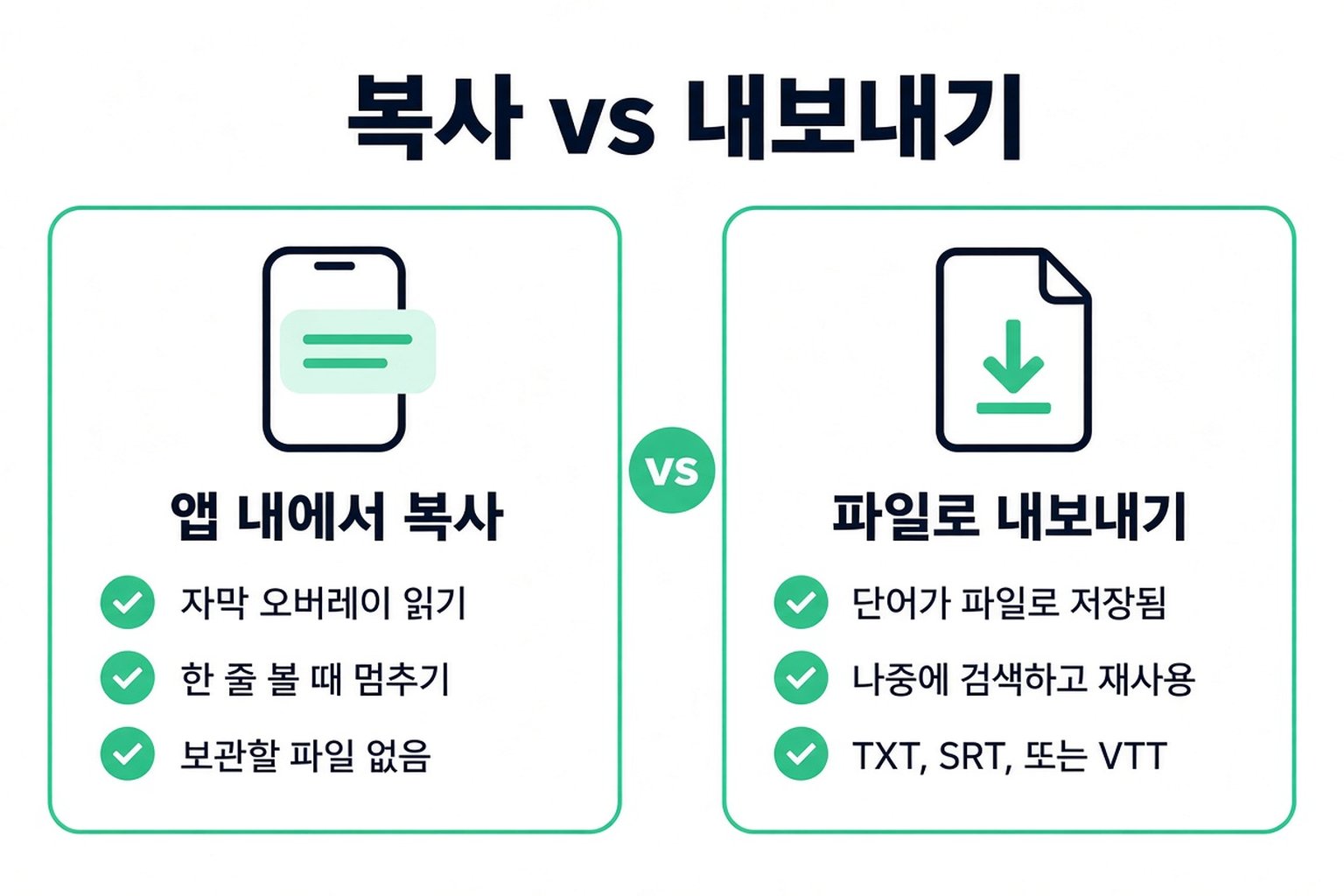 TikTok 앱 안에서 자막을 복사하는 방법과 스크립트를 파일로 내보내는 방법의 비교