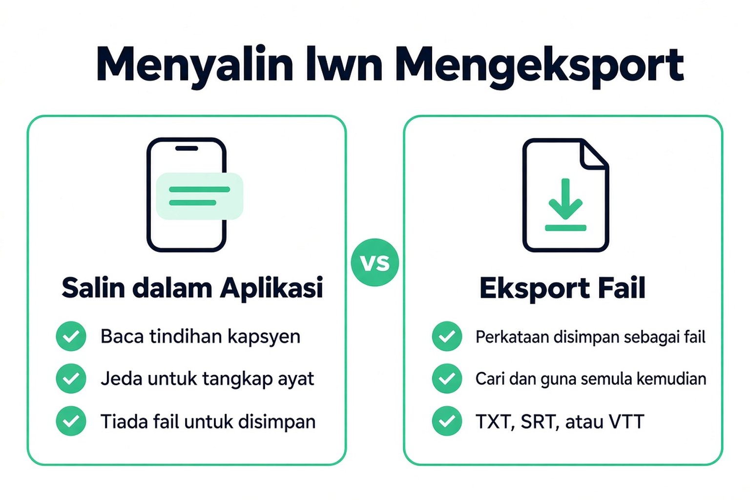 Perbandingan menyalin sari kata dalam aplikasi TikTok dan mengeksport transkrip sebagai fail