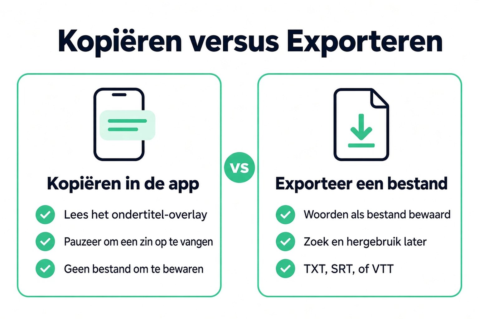 Vergelijking van het kopiëren van ondertitels in de TikTok-app en het exporteren van het transcript als bestand