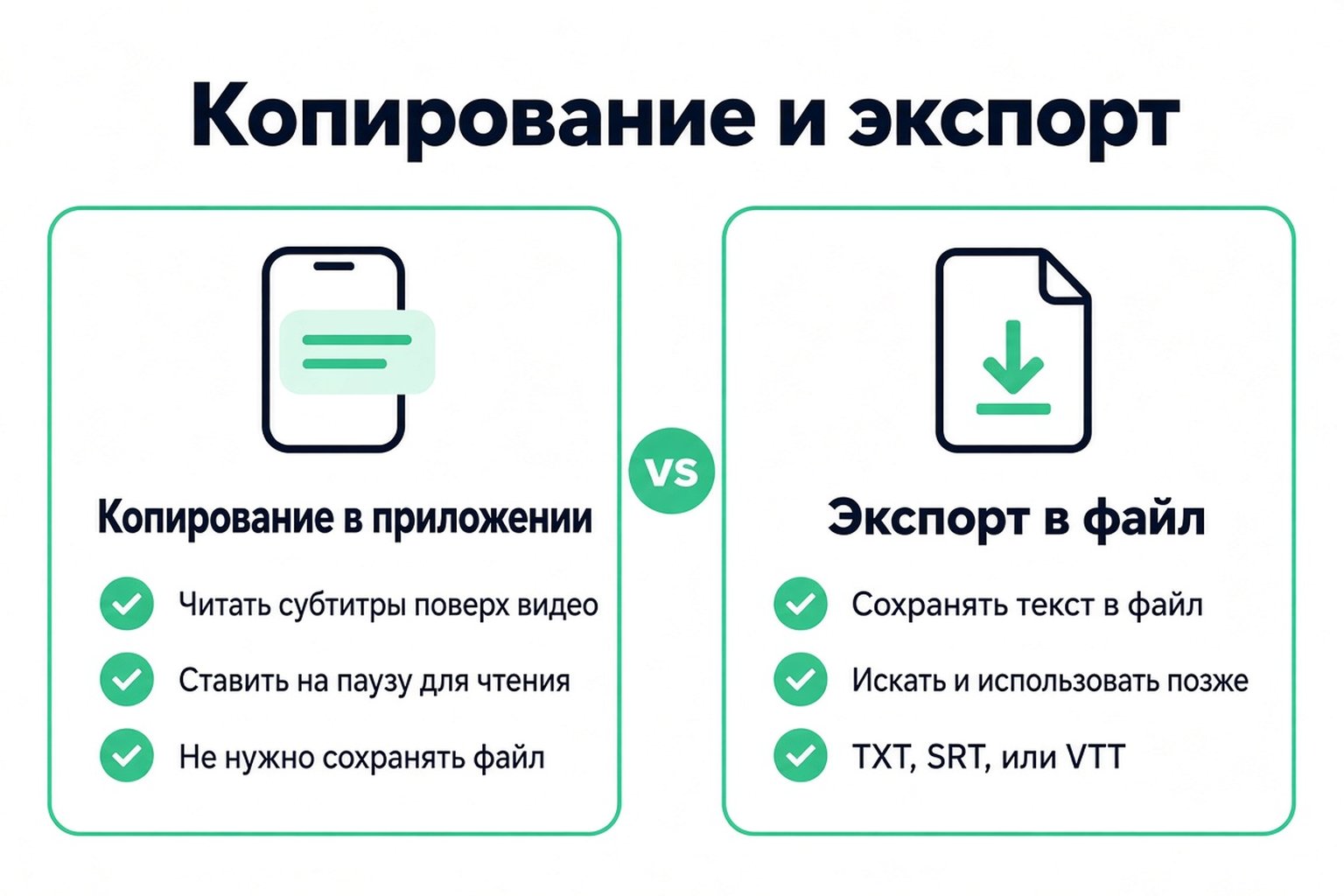 Сравнение копирования субтитров в приложении TikTok и экспорта расшифровки в виде файла