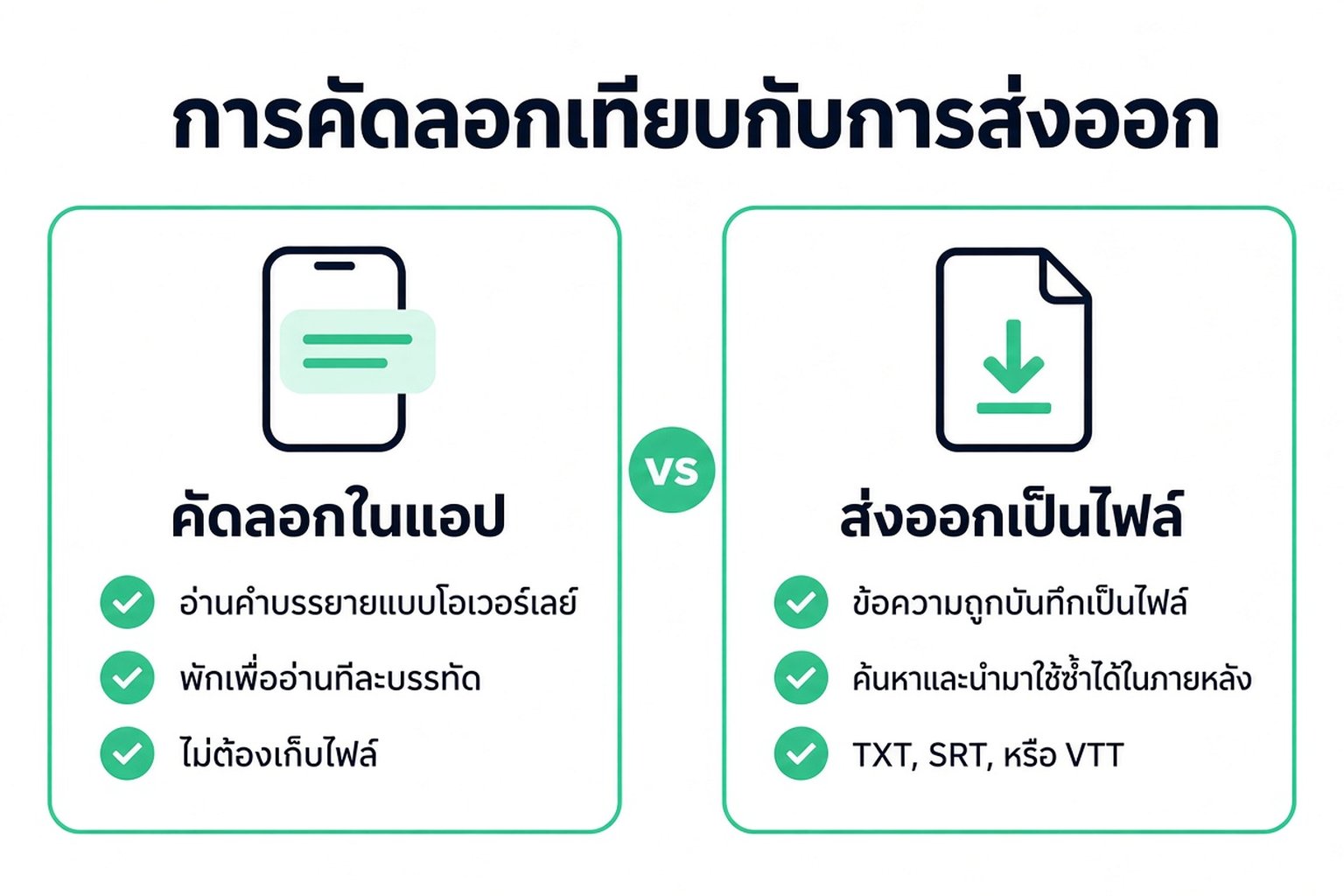 การเปรียบเทียบระหว่างการคัดลอกคำบรรยายในแอป TikTok กับการส่งออกข้อความถอดความเป็นไฟล์