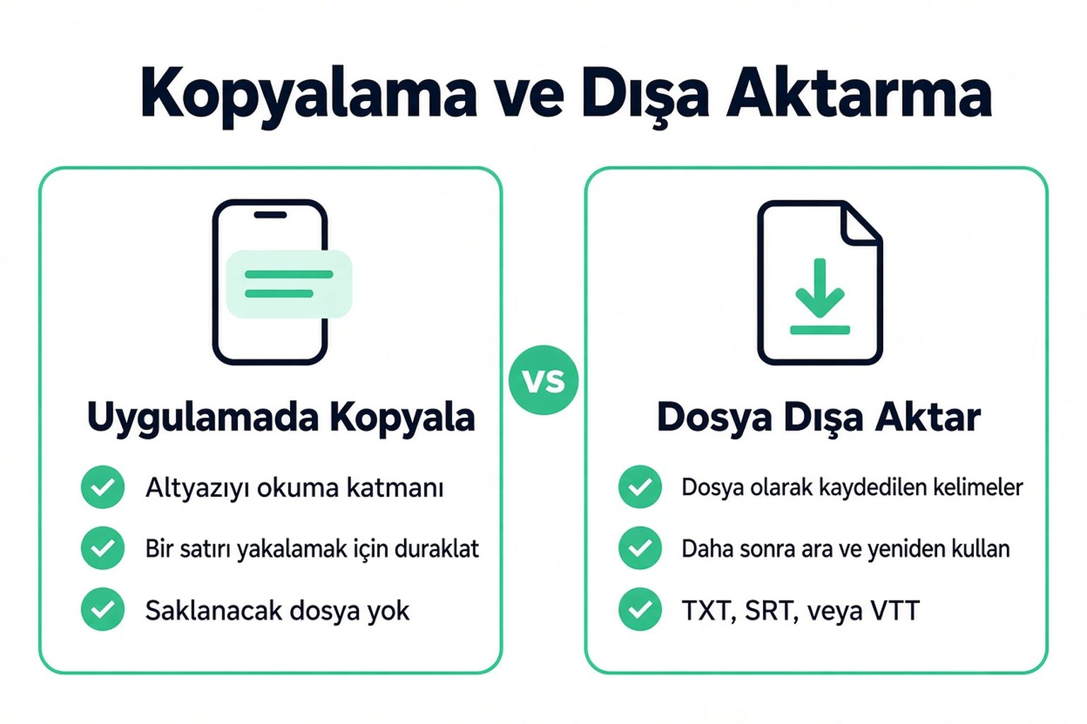 TikTok uygulaması içinde altyazıları kopyalamak ile transkripti dosya olarak dışa aktarmak karşılaştırması