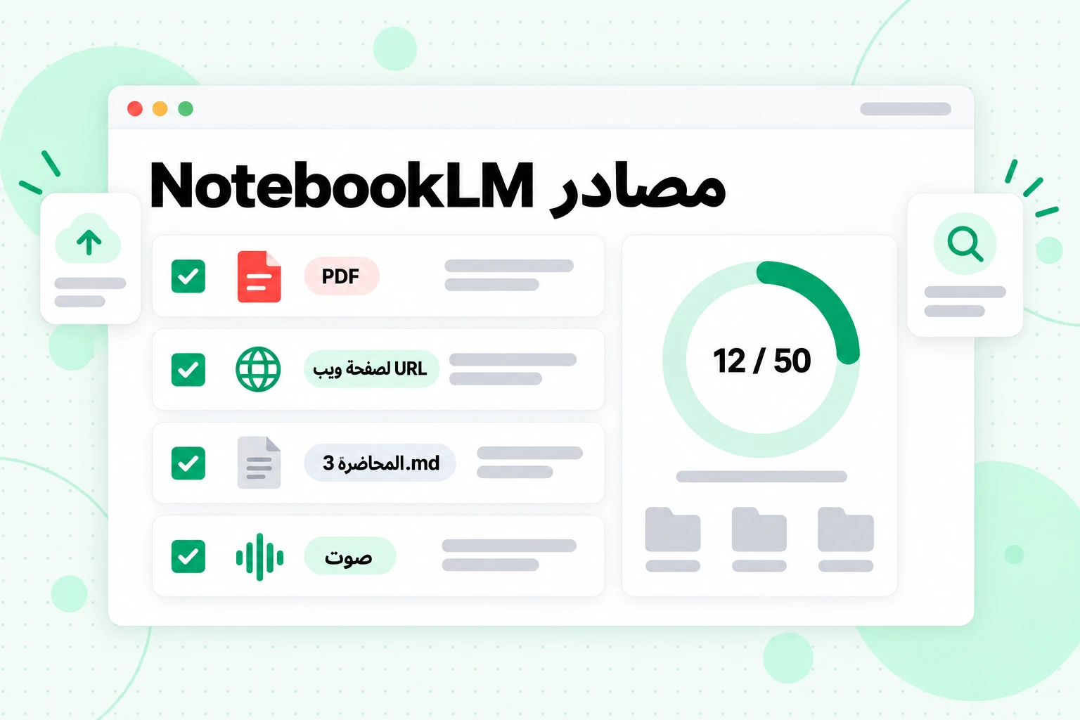 مصادر NotebookLM: ملف PDF، وURL لصفحة ويب، وملف Markdown لمحاضرة، وملف صوتي محدد في دفتر ملاحظات يستخدم 12 من أصل 50 خانة