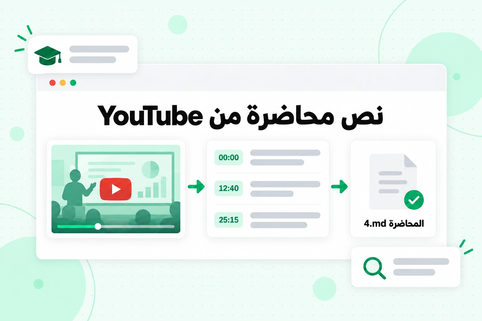 نص محاضرة من YouTube: تحويل فيديو محاضرة إلى أسطر مرفقة بالطوابع الزمنية وحفظه كملف Markdown لاستخدامه في NotebookLM
