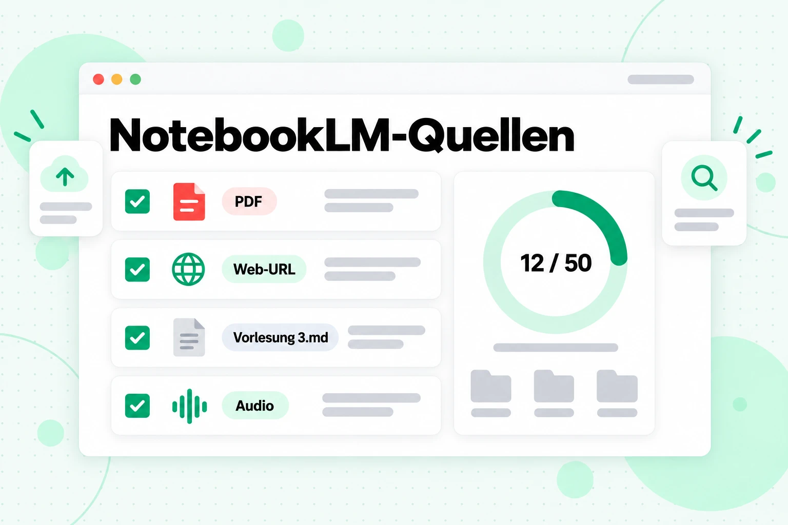 NotebookLM-Quellen: ein PDF, eine Web-URL, eine Vorlesungsdatei im Markdown-Format und eine Audiodatei, die in einem Notizbuch ausgewählt sind und 12 von 50 Plätzen belegen