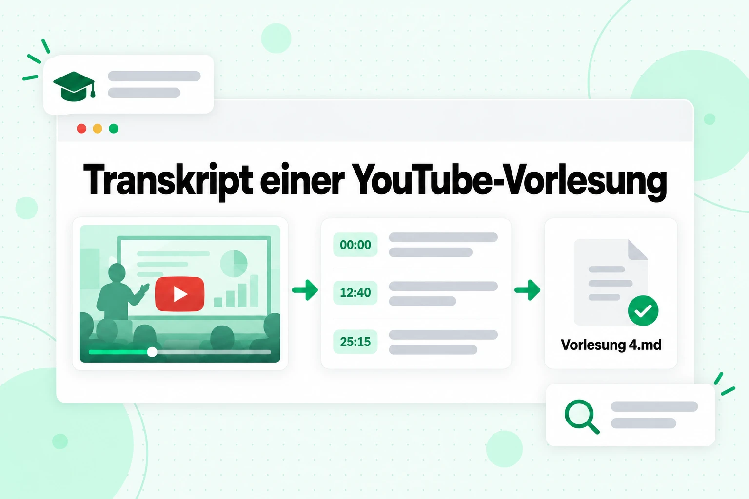 Transkript einer YouTube-Vorlesung: Ein Vorlesungsvideo wurde in Zeitstempelzeilen umgewandelt und als Markdown-Datei für NotebookLM gespeichert