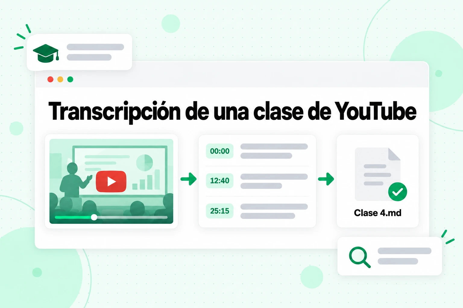 Transcripción de una clase de YouTube: un vídeo de una clase convertido en líneas con marcas de tiempo y guardado como archivo Markdown para NotebookLM