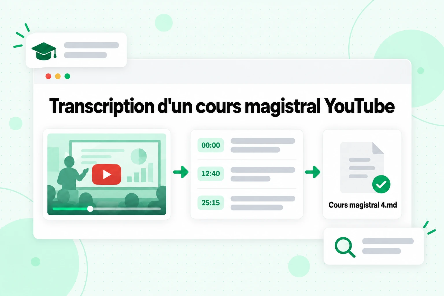 Transcription d'un cours magistral YouTube : une vidéo de cours transformée en lignes horodatées et enregistrée comme fichier Markdown pour NotebookLM