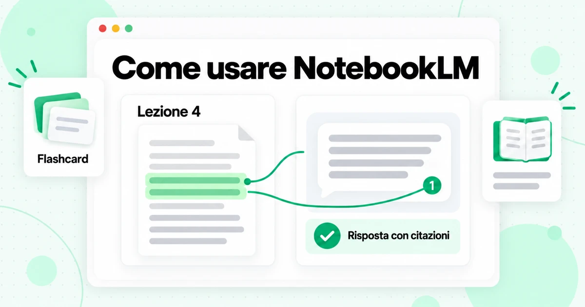 Come usare NotebookLM: guida passo passo per il 2026