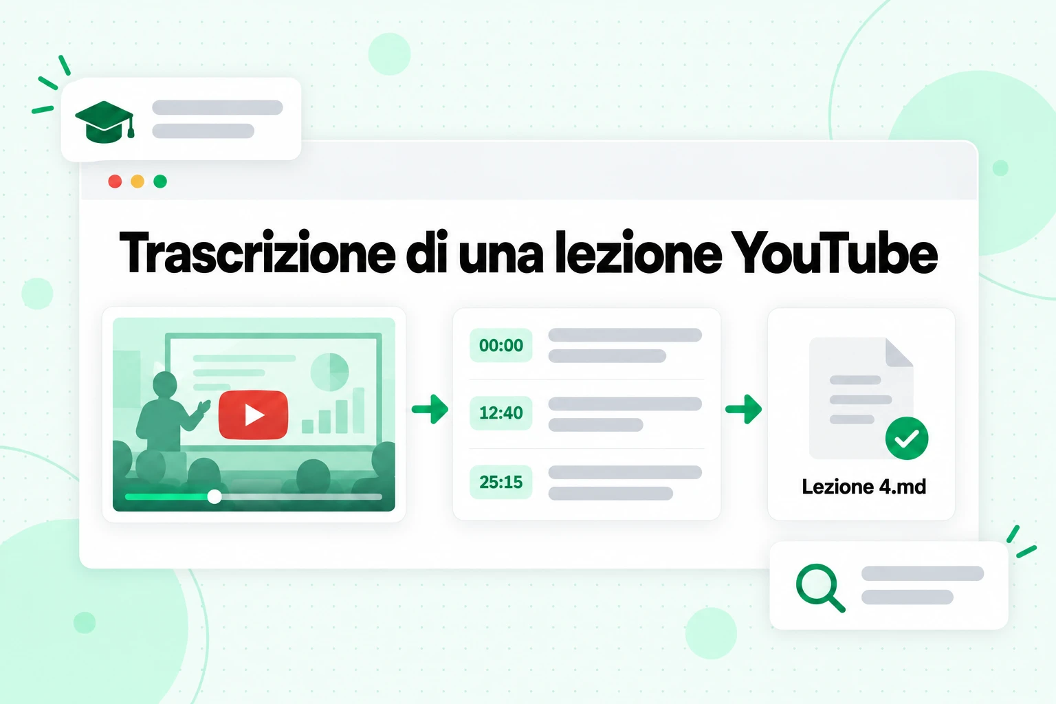 Trascrizione di una lezione YouTube: un video didattico trasformato in righe con timestamp e salvato come file Markdown per NotebookLM