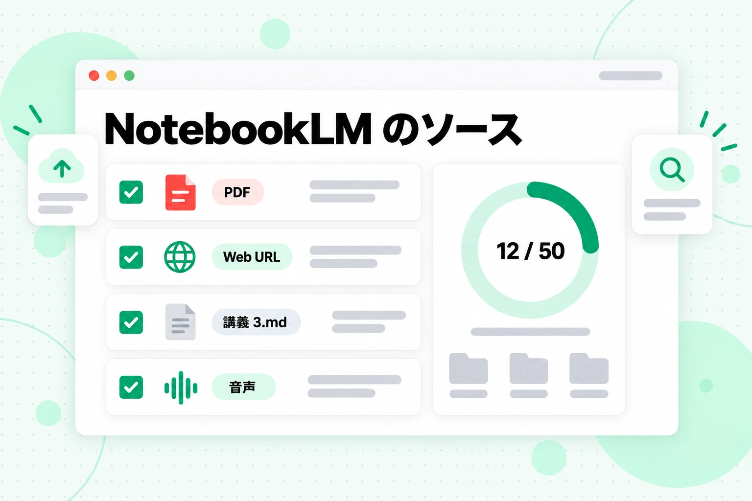NotebookLM のソース:12 個のスロットを使用したノートブックで選択された PDF、Web URL、講義の Markdown ファイル、音声ファイル