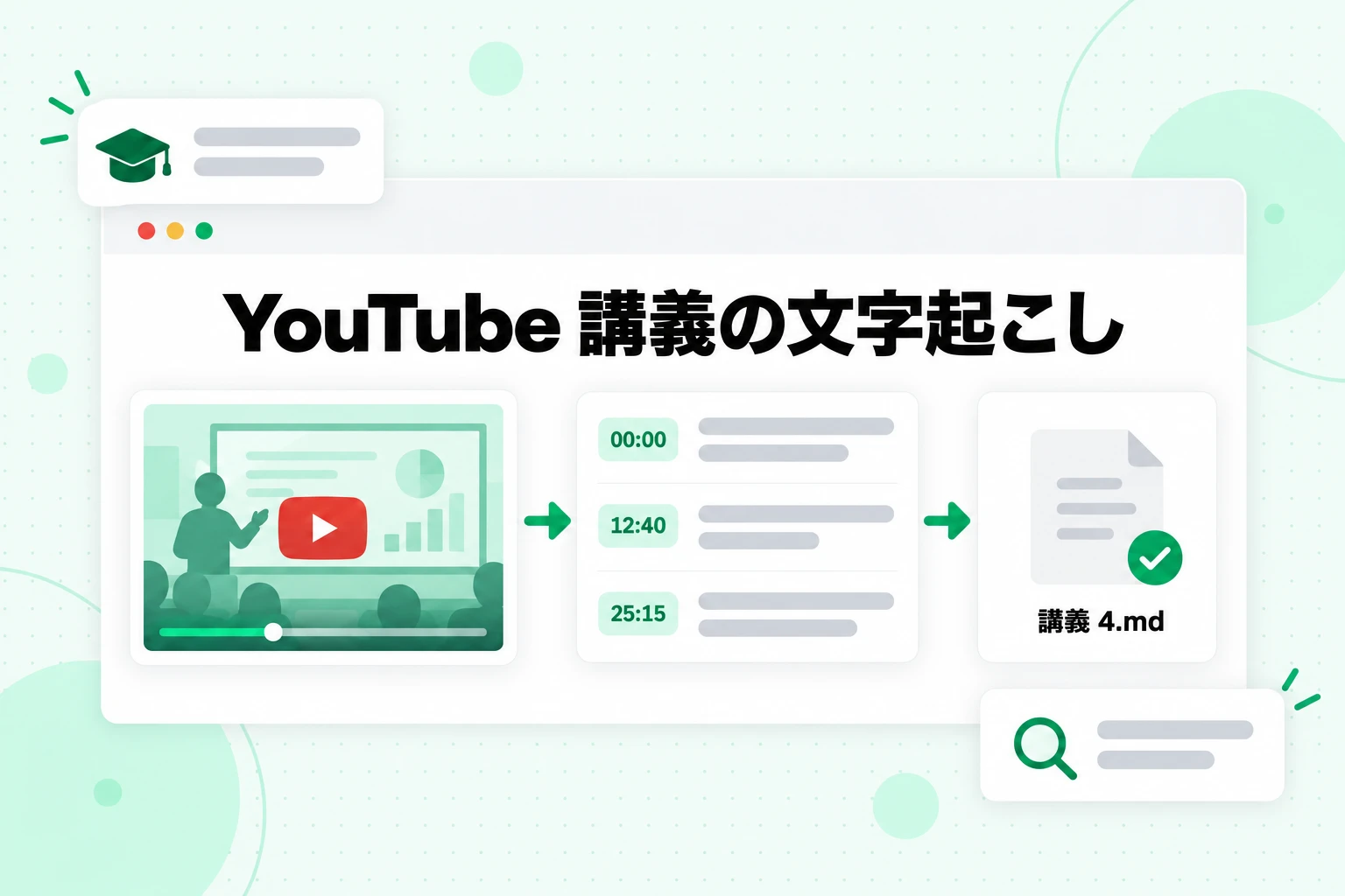 YouTube 講義の文字起こし:講義動画をタイムスタンプ付きの行に変換し、NotebookLM 用の Markdown ファイルとして保存したもの