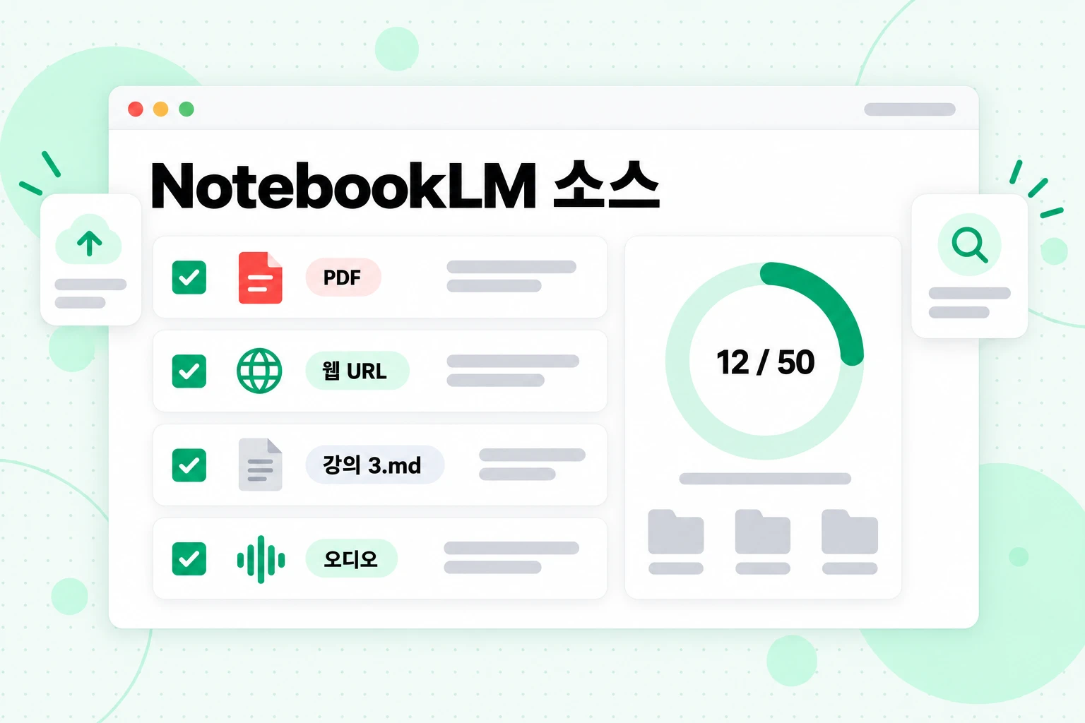 노트북에서 50개 슬롯 중 12개를 사용해 선택된 PDF, 웹 URL, 강의 Markdown 파일 및 오디오 파일로 구성된 NotebookLM 소스