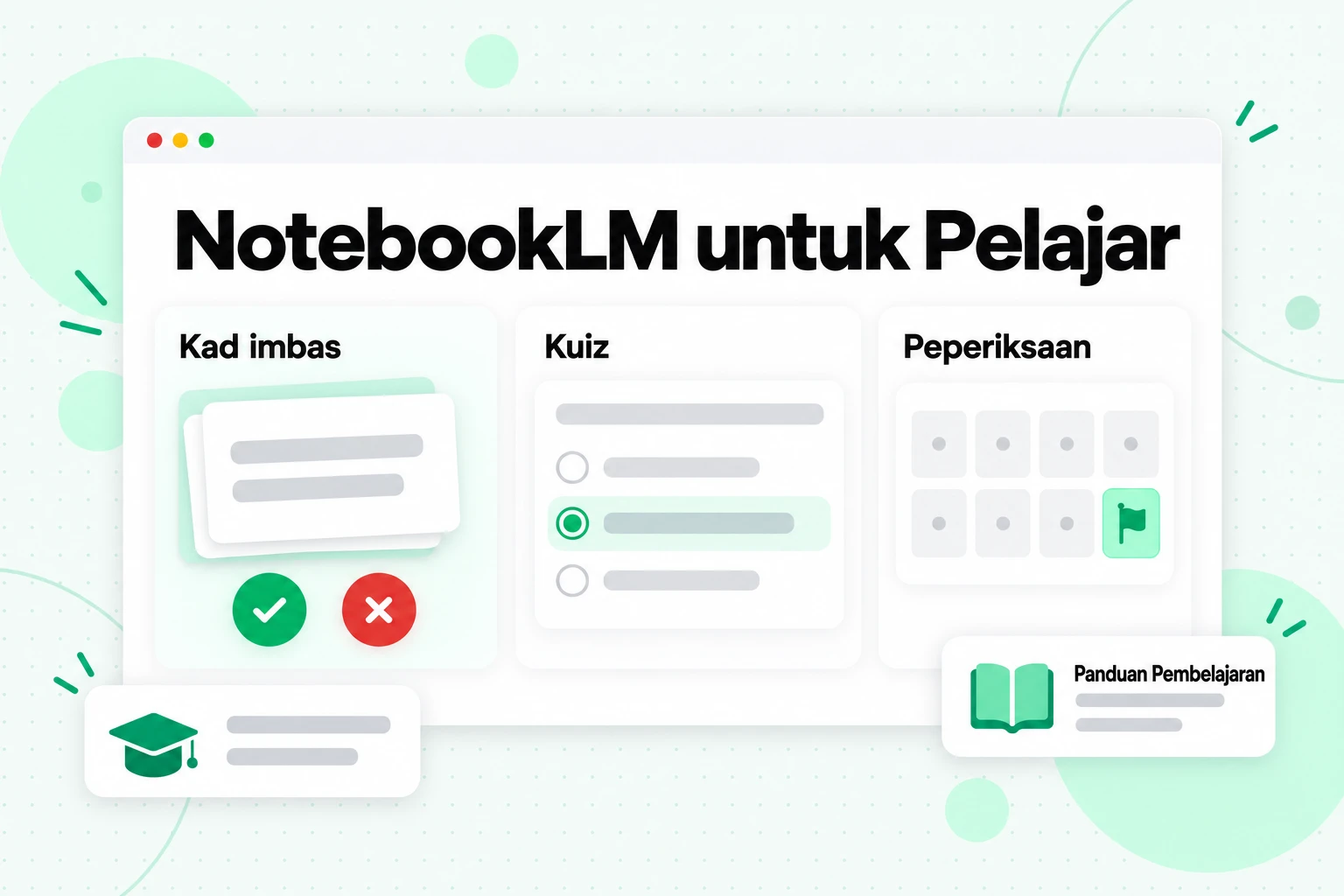 NotebookLM untuk pelajar: kad imbas dengan butang sudah faham dan terlepas, kuiz, serta kalendar yang mengira detik menuju peperiksaan