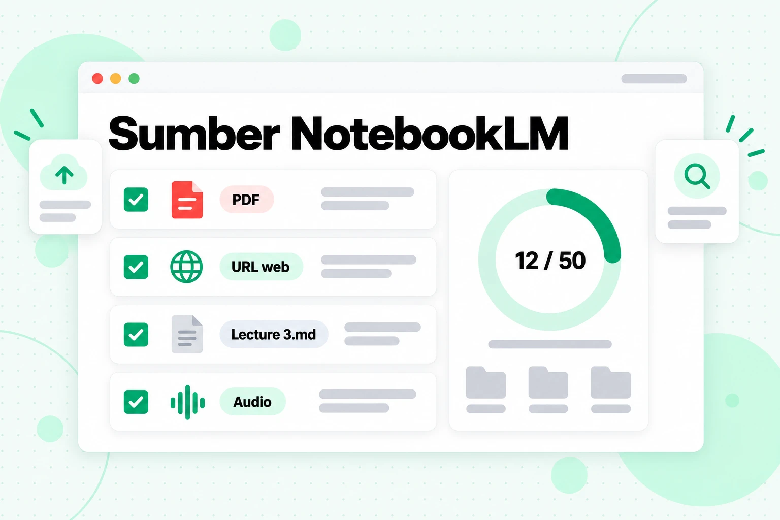 Sumber NotebookLM: PDF, URL web, fail Markdown kuliah dan fail audio dipilih dalam buku nota menggunakan 12 daripada 50 slot