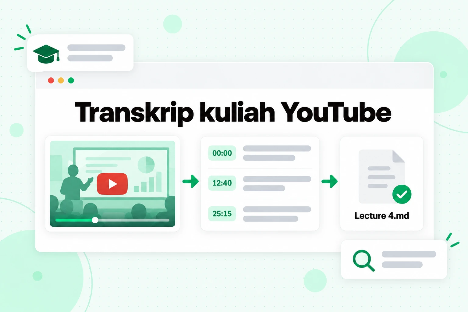 Transkrip kuliah YouTube: video kuliah yang ditukar menjadi baris bertanda masa dan disimpan sebagai fail Markdown untuk NotebookLM