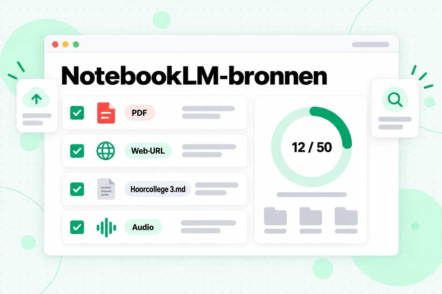 NotebookLM-bronnen: een PDF, een web-URL, een Markdown-bestand met een hoorcollege en een audiobestand geselecteerd in een notebook dat 12 van 50 plaatsen gebruikt