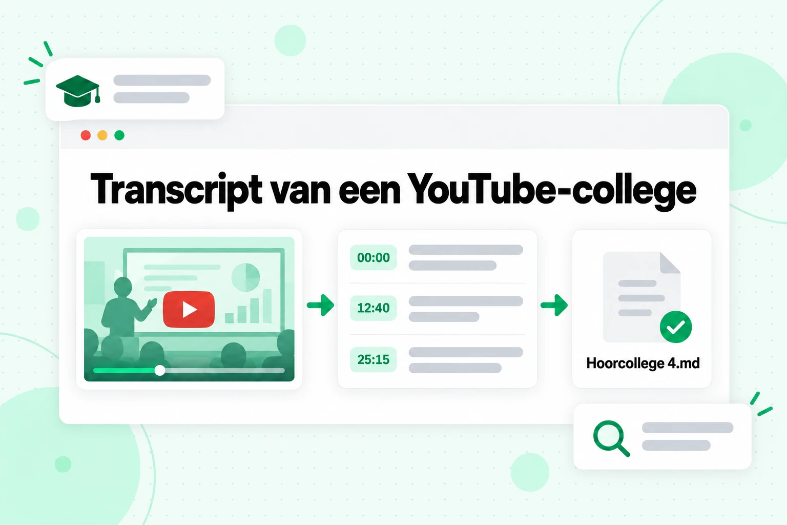 Transcript van een YouTube-college: een collegevideo omgezet in regels met tijdstempels en opgeslagen als Markdown-bestand voor NotebookLM