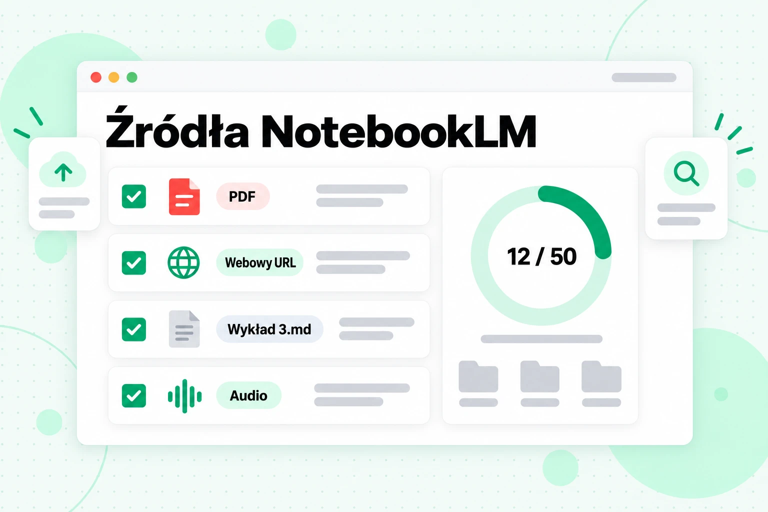 Źródła NotebookLM: plik PDF, webowy URL, wykładowy plik Markdown i plik audio wybrane w notatniku korzystającym z 12 z 50 dostępnych miejsc