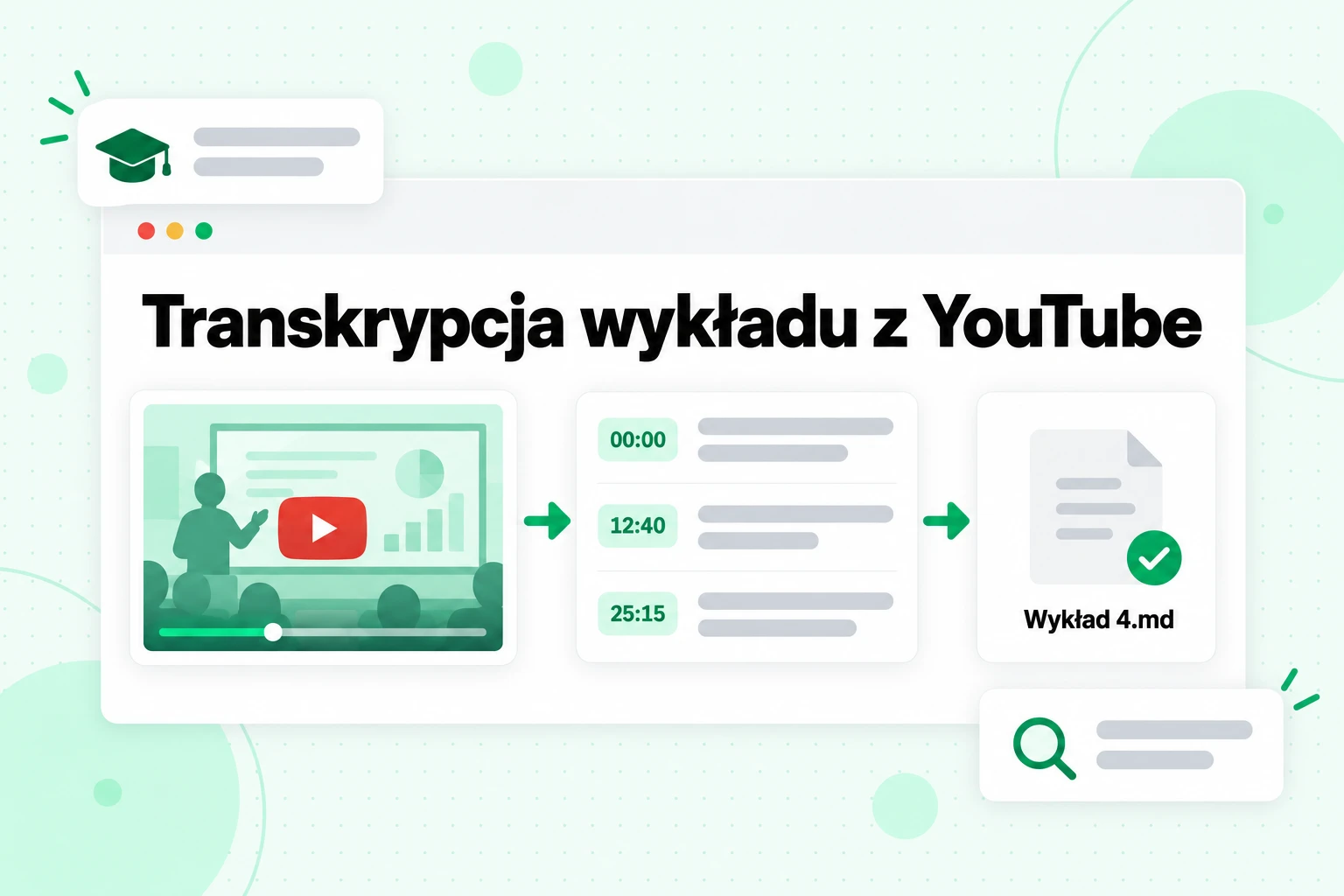 Transkrypcja wykładu z YouTube: nagranie wykładu zamienione w oznaczone znacznikami czasu wiersze i zapisane jako plik Markdown dla NotebookLM