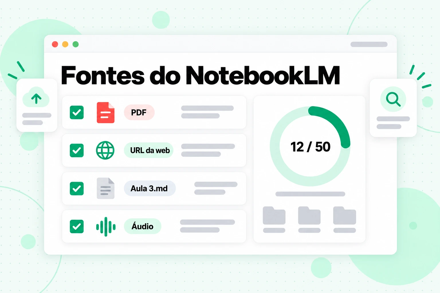 Fontes do NotebookLM: um PDF, uma URL da web, um arquivo Markdown de aula e um arquivo de áudio selecionados em um notebook usando 12 de 50 espaços