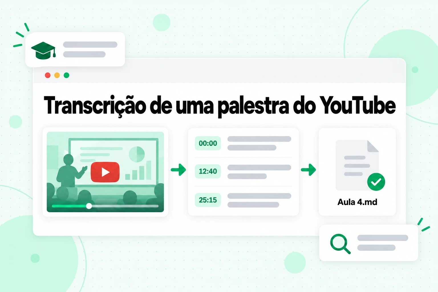 Transcrição de uma palestra do YouTube: um vídeo de aula transformado em linhas com marcações de tempo e salvo como arquivo Markdown para o NotebookLM